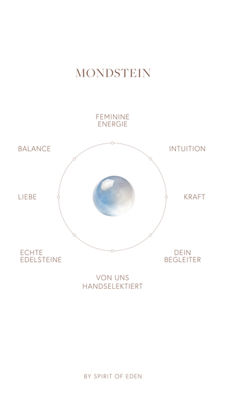 Sacred Moon Bracelet