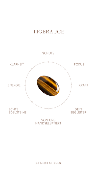 Energy of the Tiger Mala