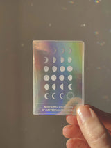 NOTHING CHANGES IF NOTHING CHANGES - Sticker