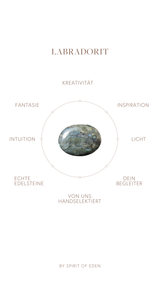 Shine Your Light Armband